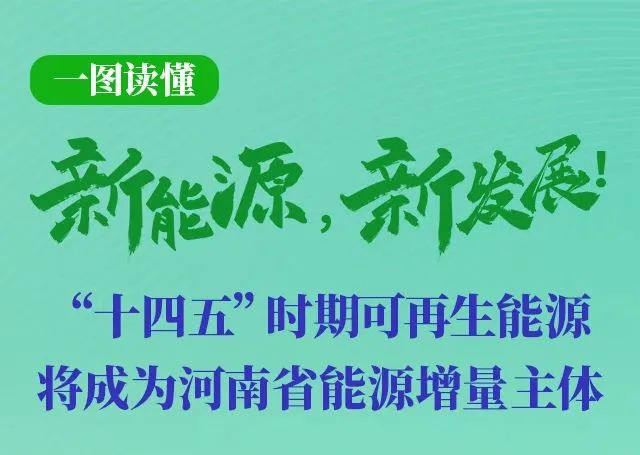 河南重磅發(fā)文！加快建設4個百萬千瓦高質量風電基地，啟動機組更新?lián)Q代