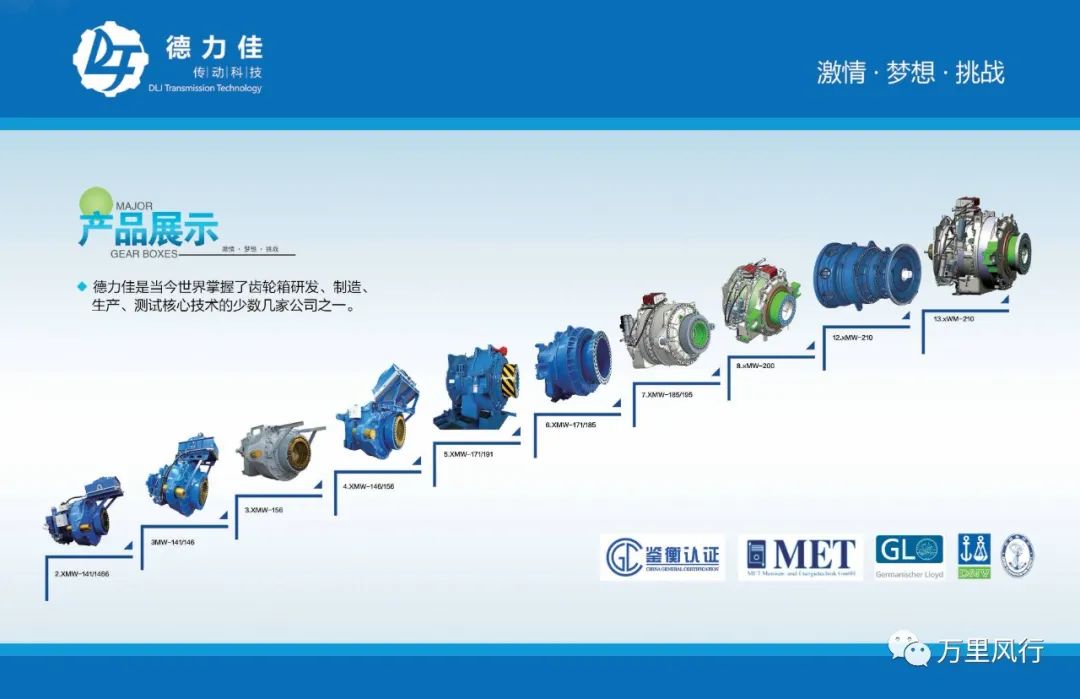 【政策精覽】近期新能源政策密集出臺(tái)，釋放哪些利好？一文看懂→ → →